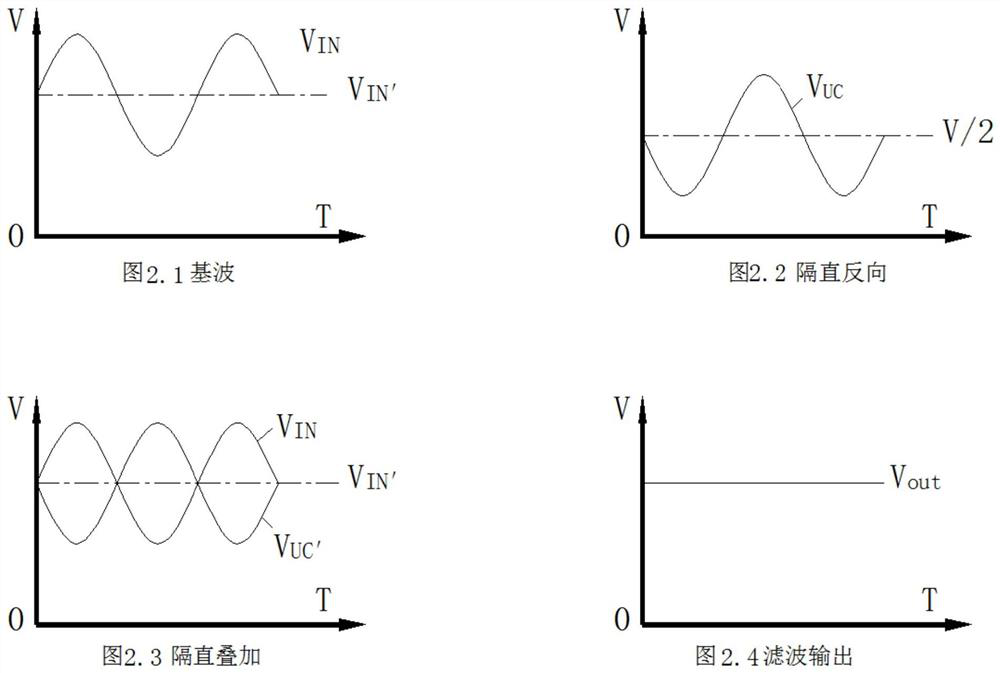 A leakage blocking sampling circuit and detection method