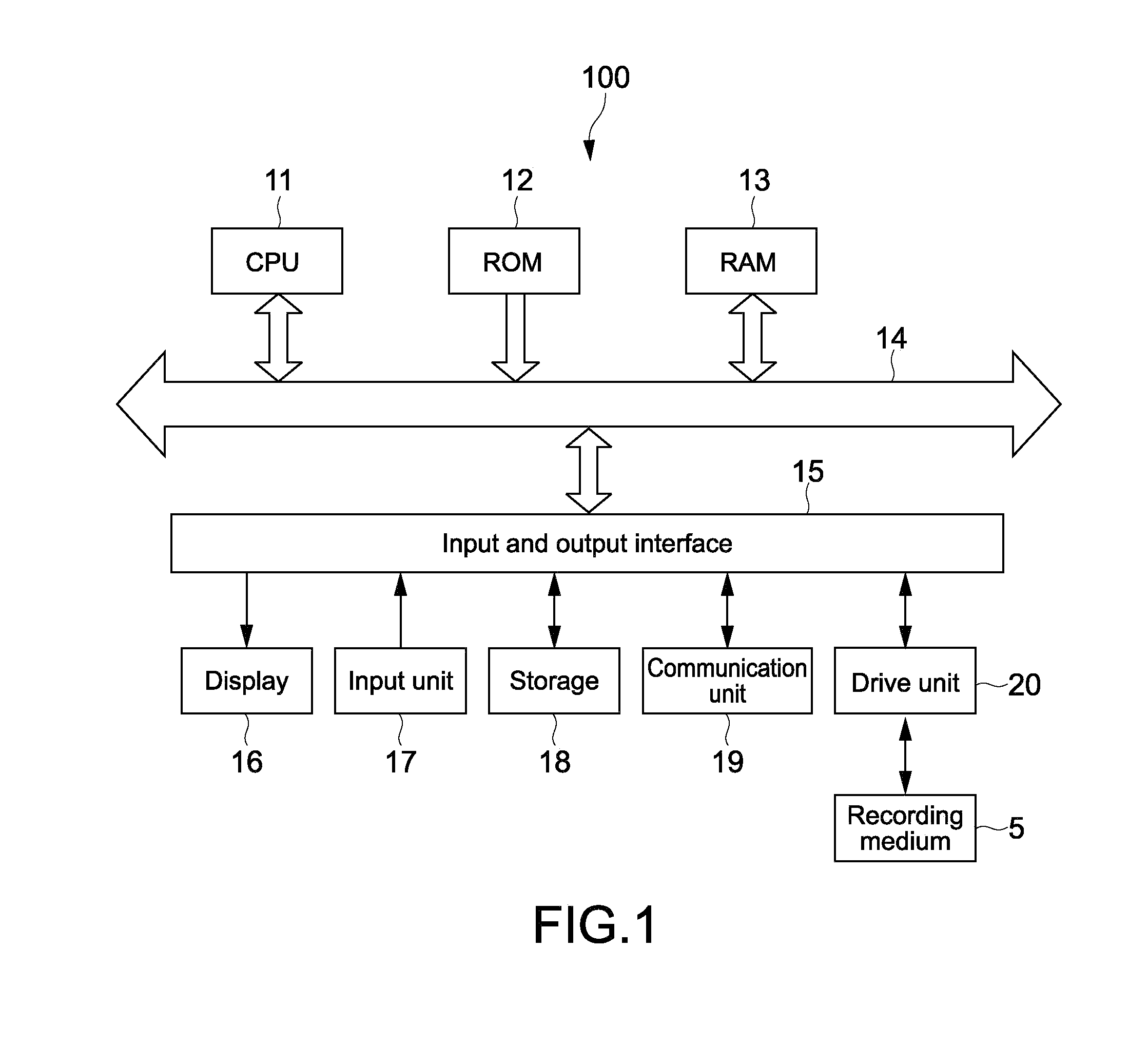 Electronic apparatus, image processing method, and program