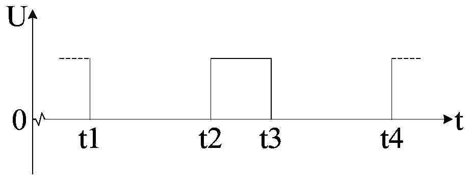 Switching power test device