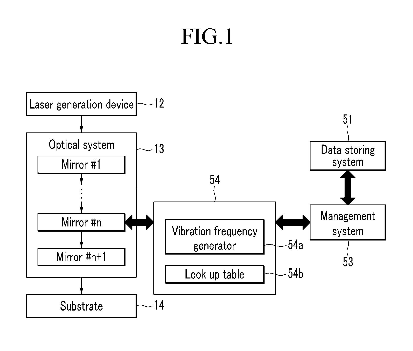 Laser crystallization apparatus and laser crystallization method using the same