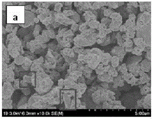 Simple method for preparing AgxBiOy visible-light responsive catalyst