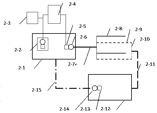 Circulating irrigation water saving method and system