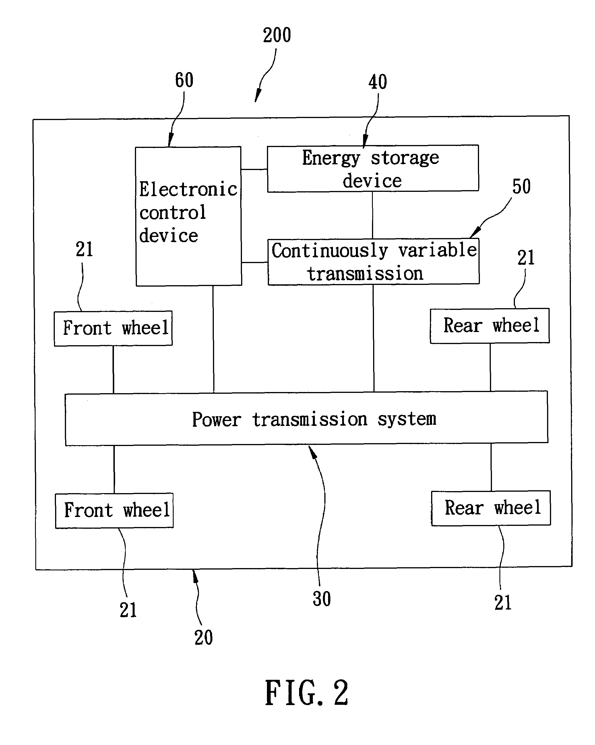 Automotive vehicle employing kinetic energy storage/reuse capability