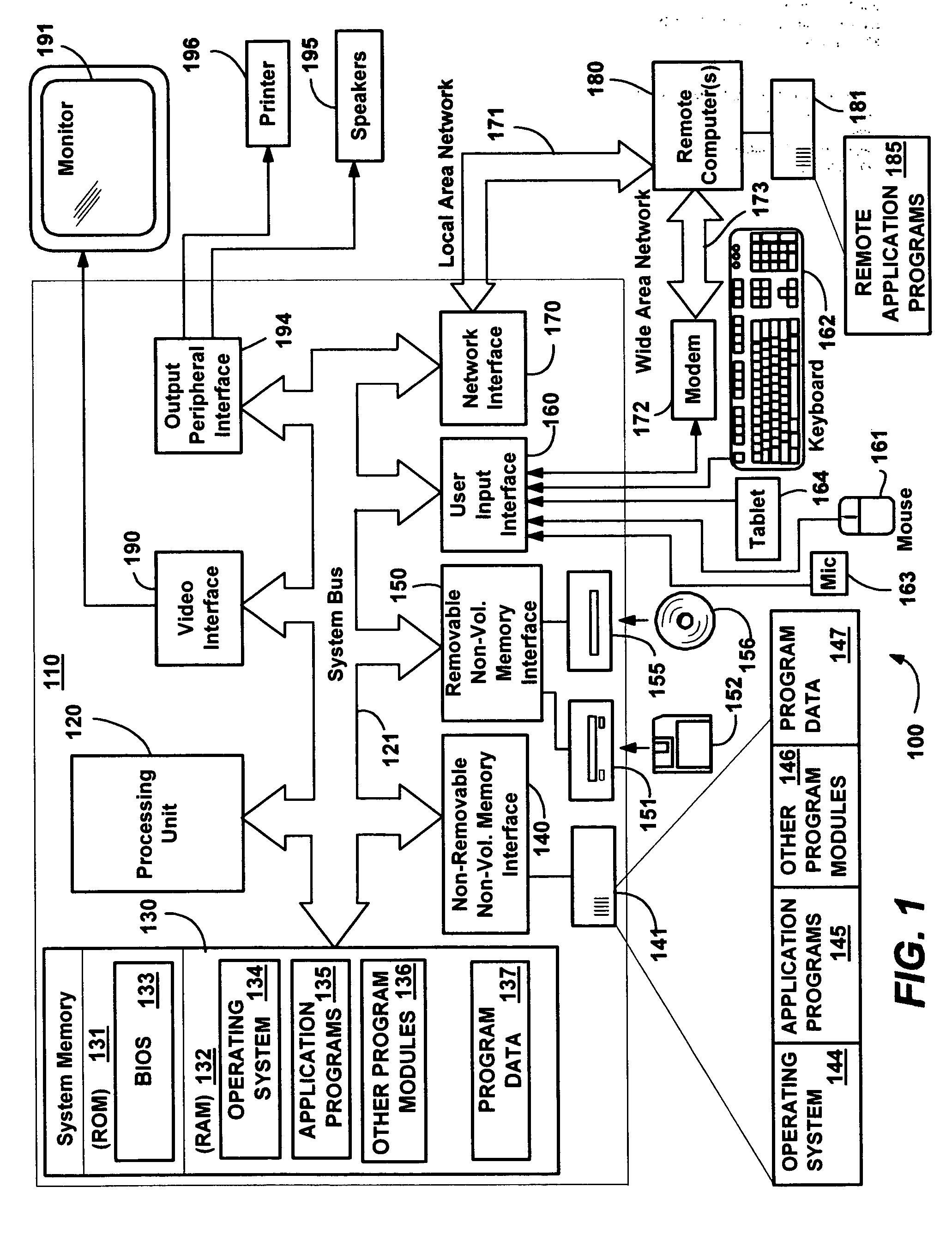 Size to content windows for computer graphics