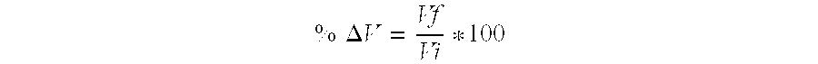 Process for making a foam component