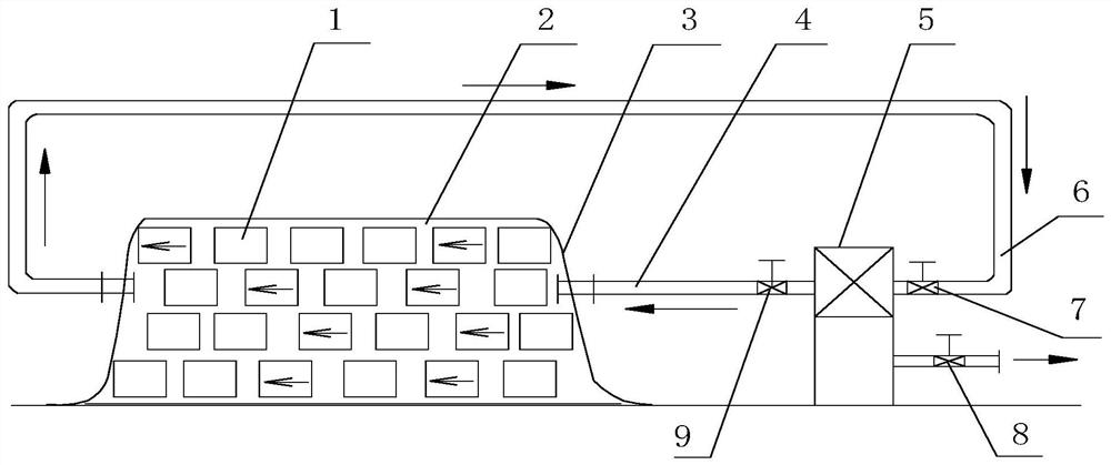 Agricultural product packaging and stacking closed storage method in mechanical controlled atmosphere mode