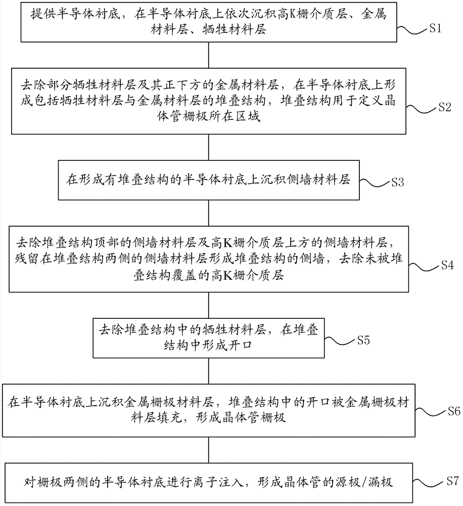 Transistor and method of making the same