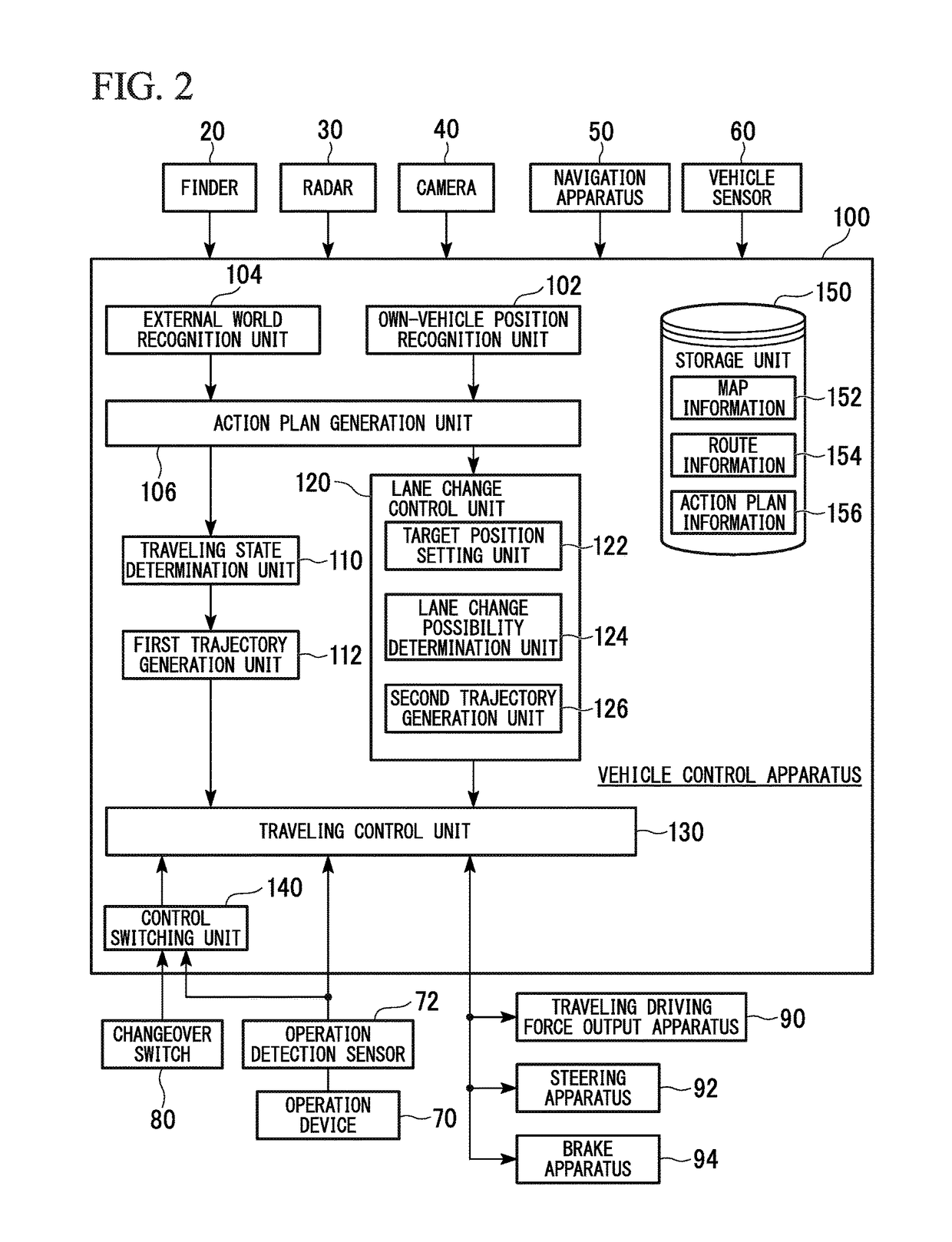 Vehicle control apparatus, vehicle control method, and vehicle control program