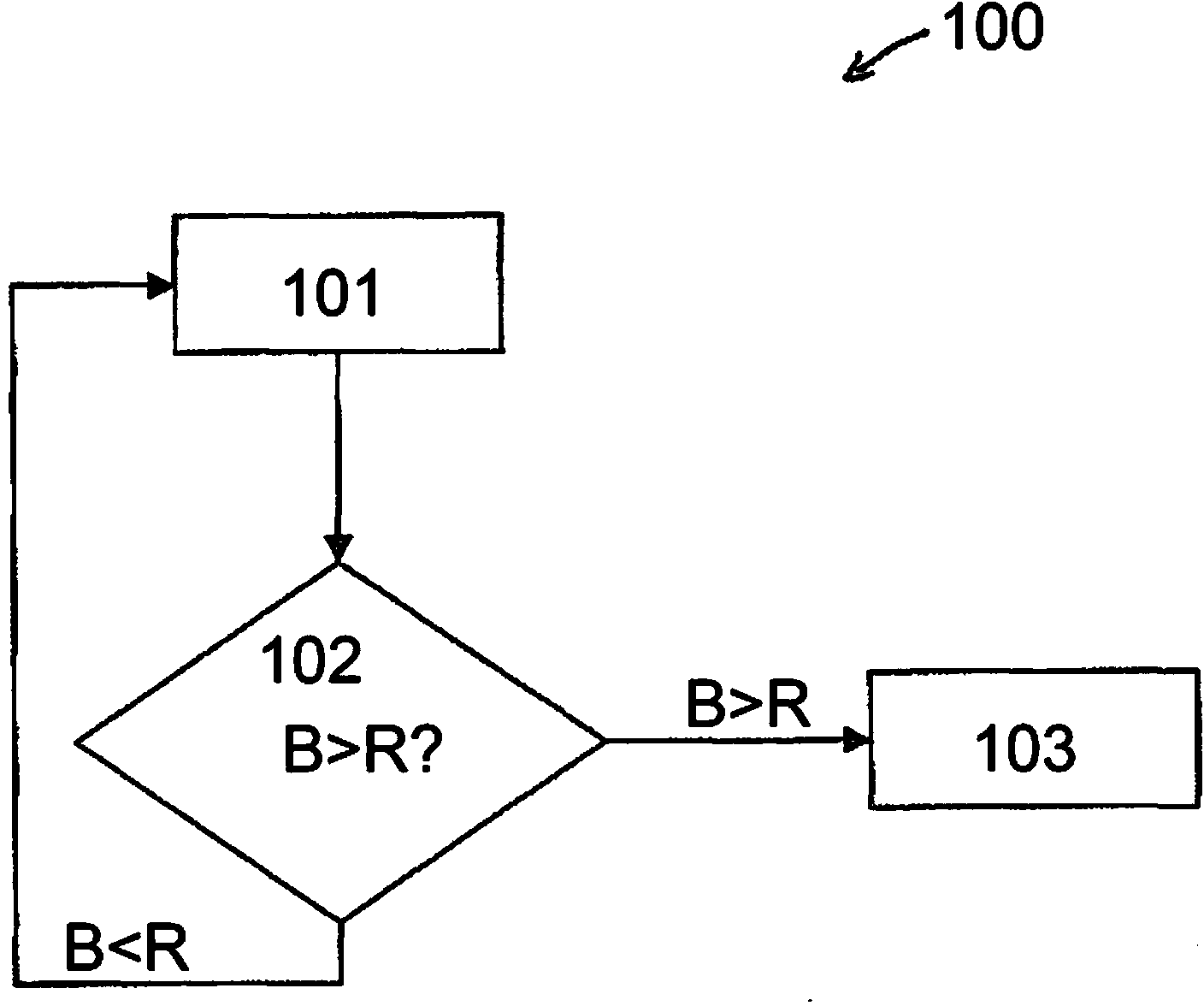 Fluid transfer apparatus