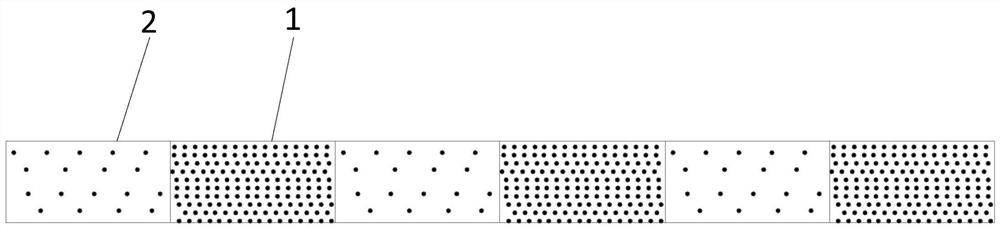 Display panel, manufacturing method and manufacturing equipment of display panel