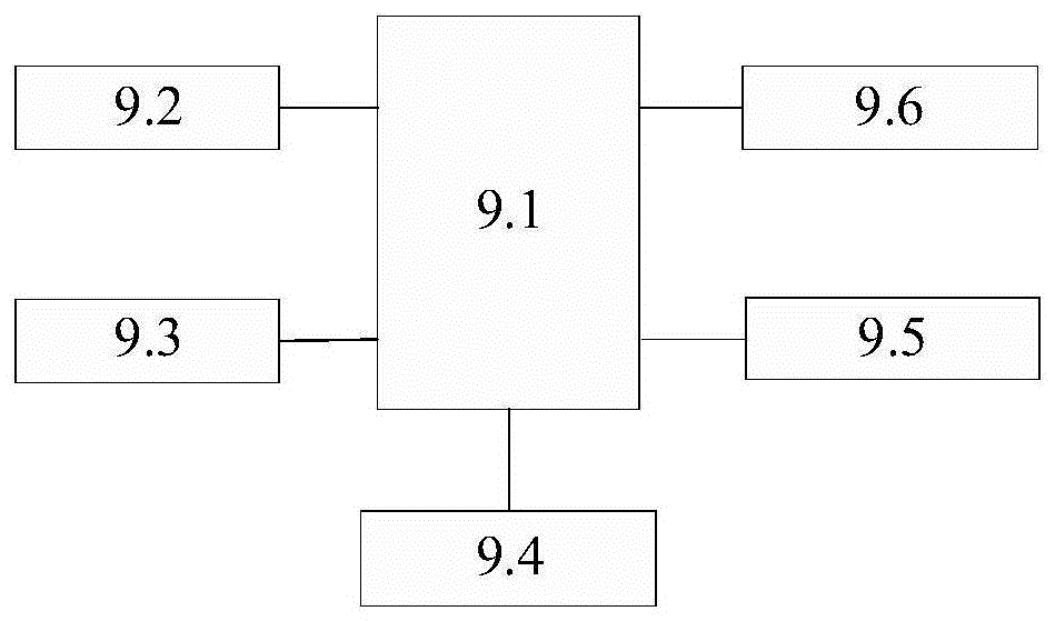 Millimeter wave radiometer receiver for target radiation characteristic measurement, and millimeter wave target radiation characteristic measuring method