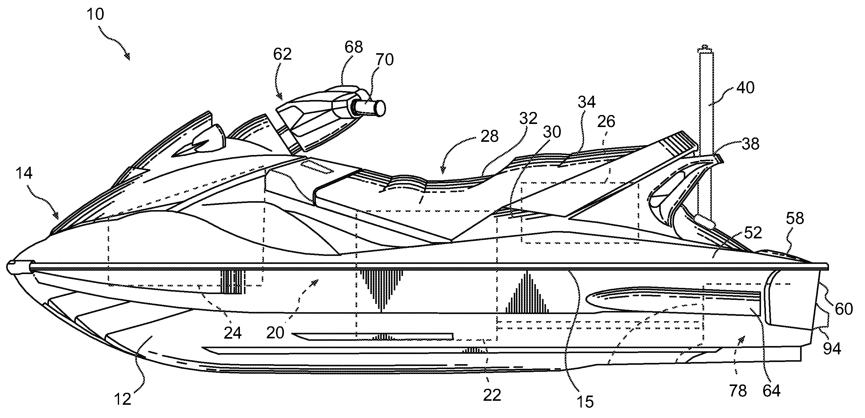 Personal watercraft ballast