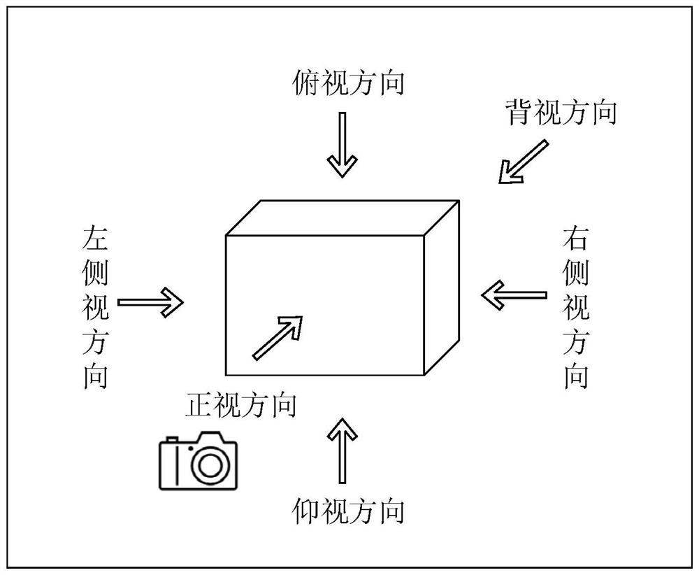 Icon generation method and device, electronic equipment and storage medium