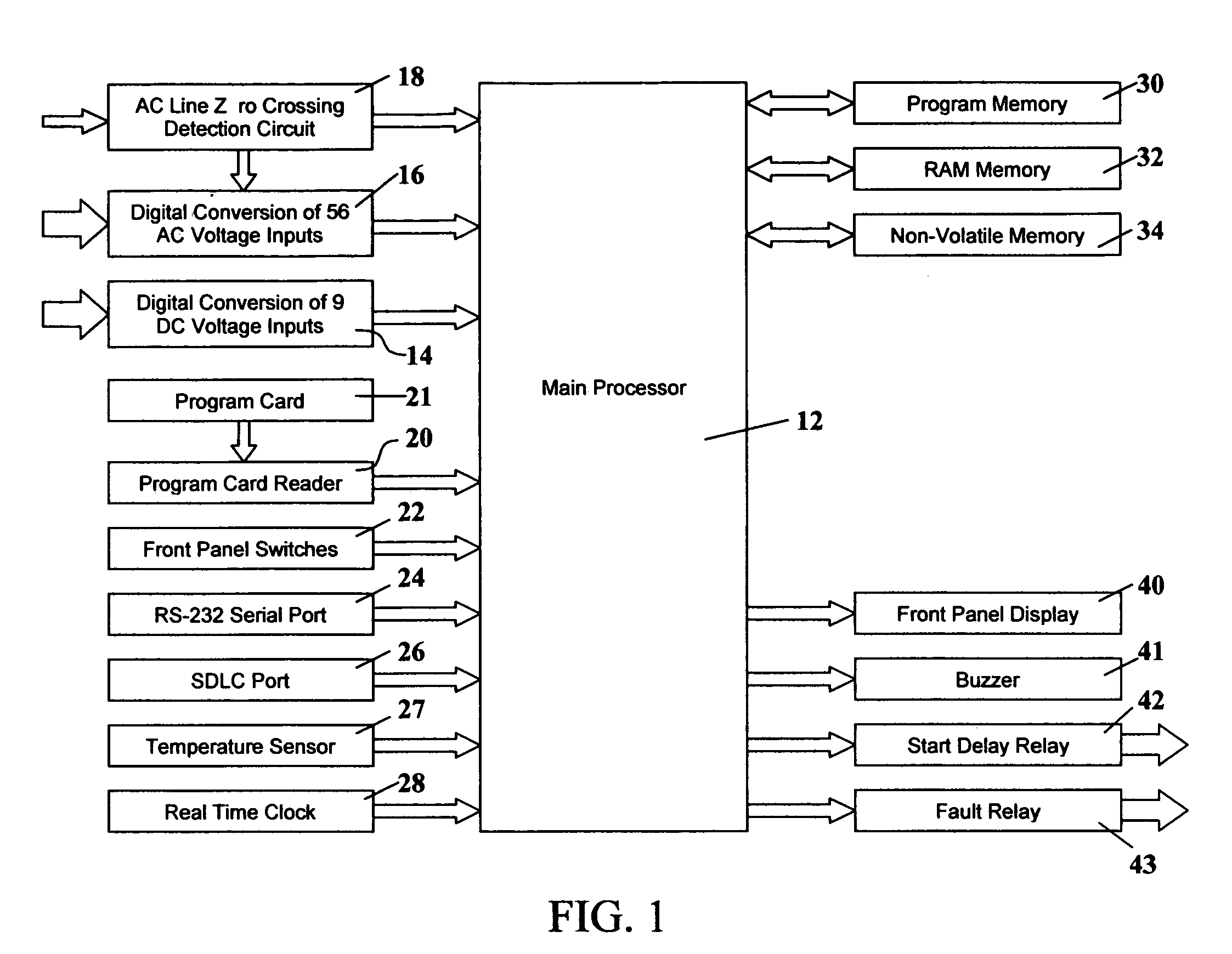 Traffic control malfunction management unit with flashing don't walk monitoring