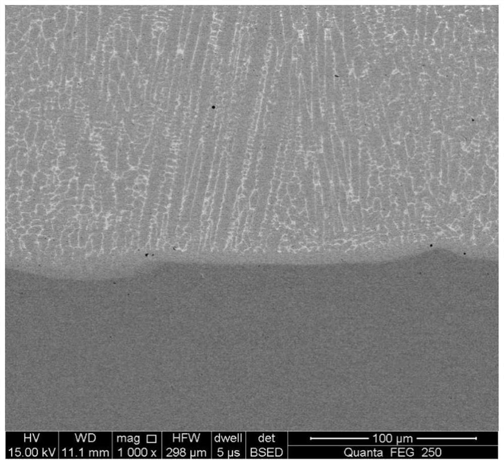 High-temperature gradient wear-resistant coating as well as preparation and application thereof