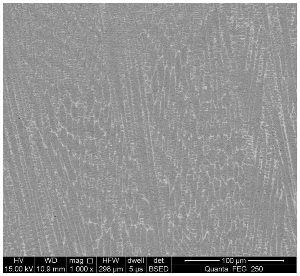 High-temperature gradient wear-resistant coating as well as preparation and application thereof