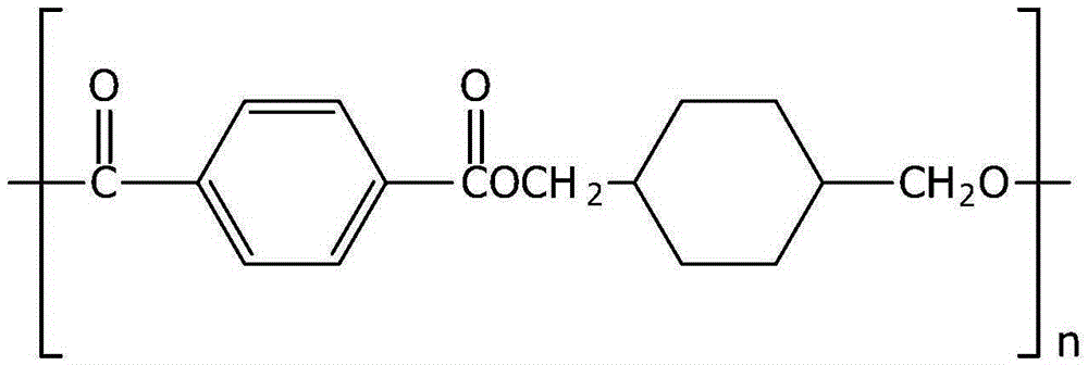 Polyester Resin Composition and Molded Article Manufactured Therefrom