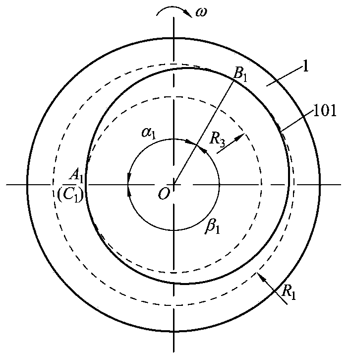 Asymmetric sliding vane type compressor air cylinder molded line design method