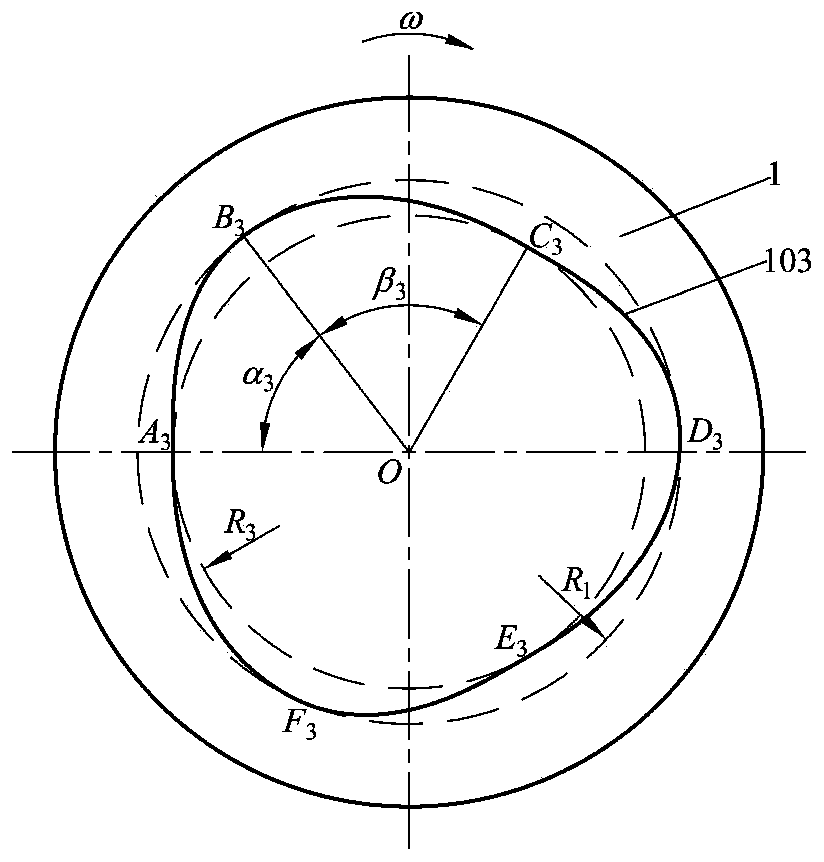 Asymmetric sliding vane type compressor air cylinder molded line design method