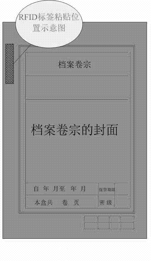 Manufacture method for file box and file cover with anti-tear RFID (radio frequency identification) label functions