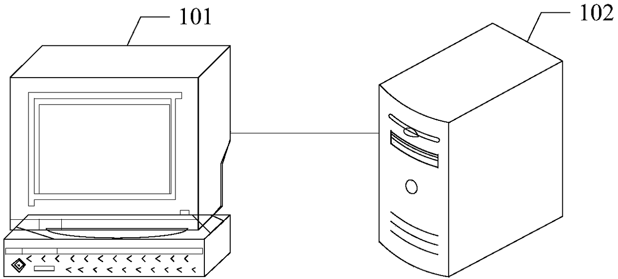 A method and device for processing data storage space