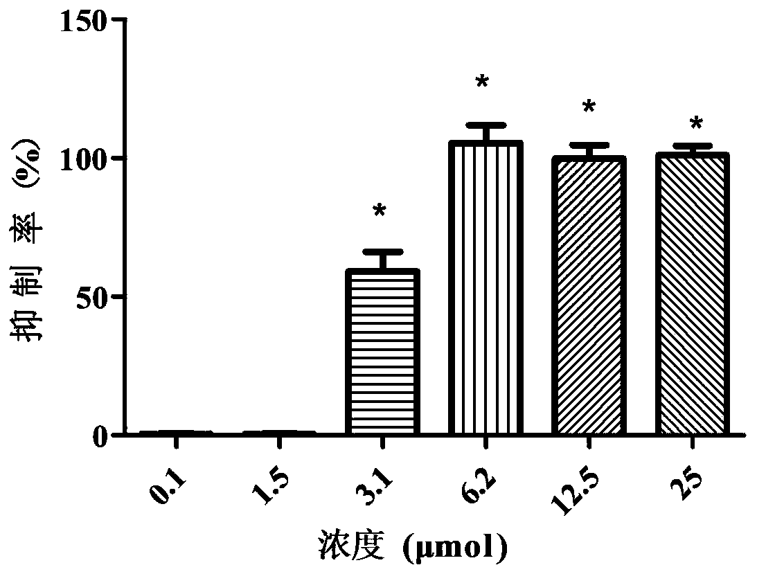 Application of homoharringtonine in preparing medicine for preventing foot-and-mouth virus infection