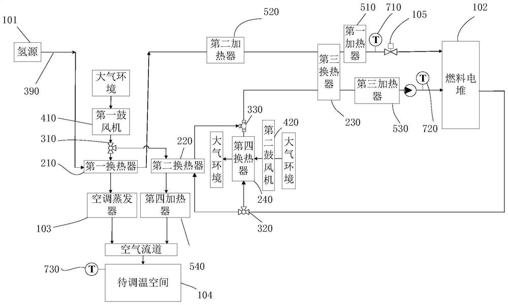 Fuel cell system and fuel cell vehicle