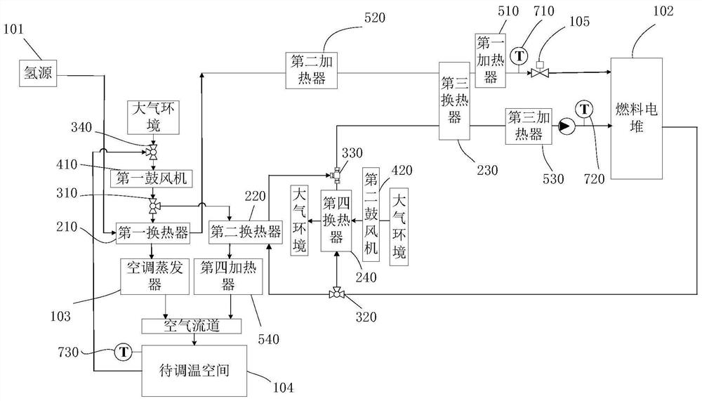 Fuel cell system and fuel cell vehicle