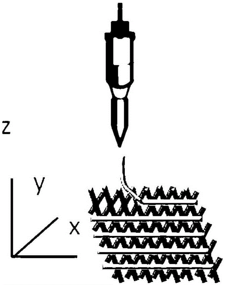 Bionic bone repair material having good machinery performance and biological activity and preparation method thereof