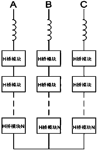 Chained SVG module voltage-equalizing control method and circuit