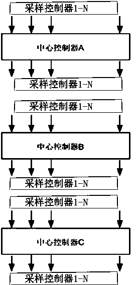 Chained SVG module voltage-equalizing control method and circuit