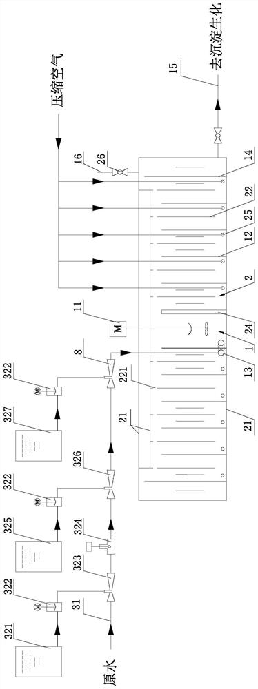 Fenton Oxidation Baffled Reactor and Organic Wastewater Treatment Method