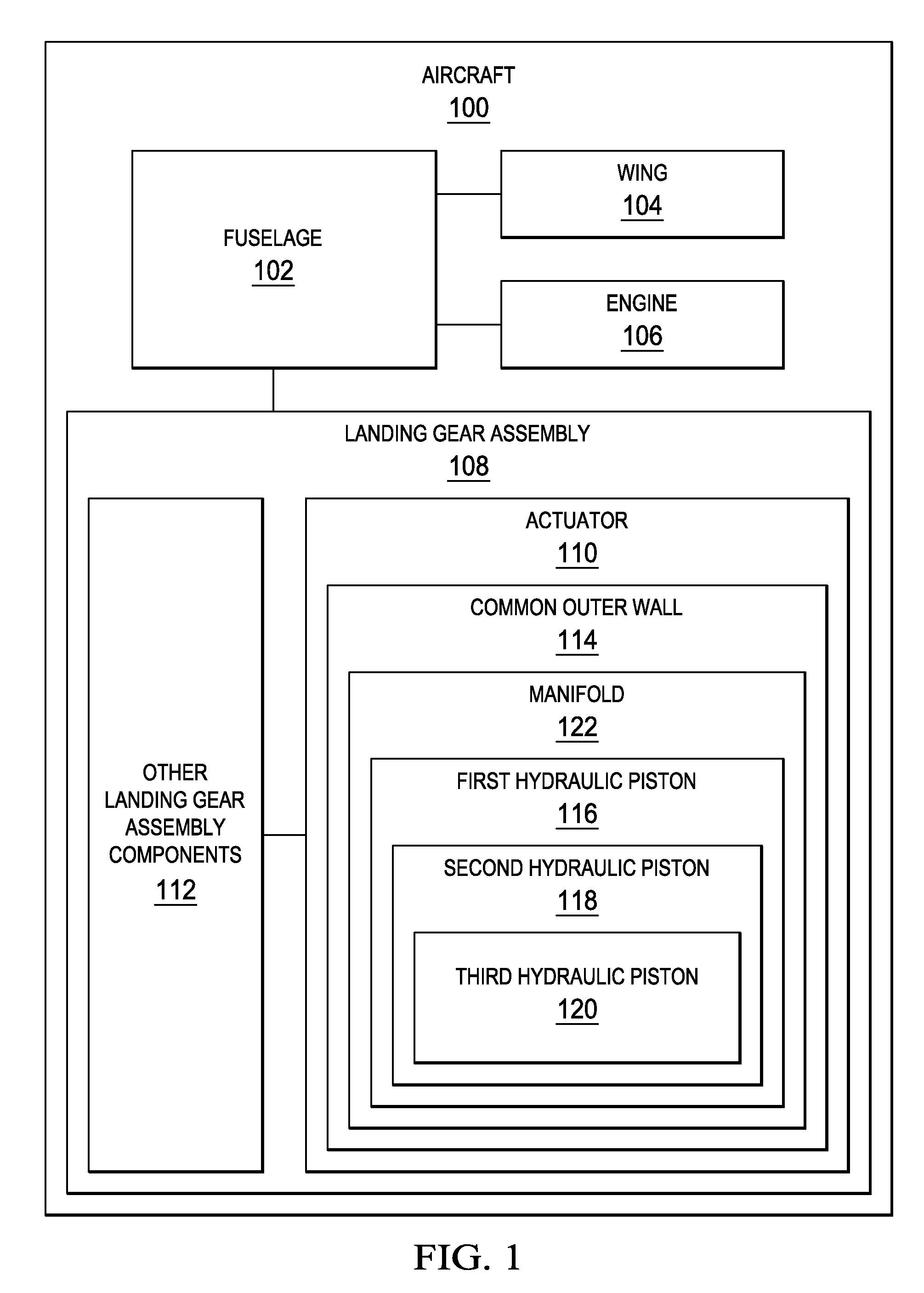 Hydraulic actuator for semi levered landing gear