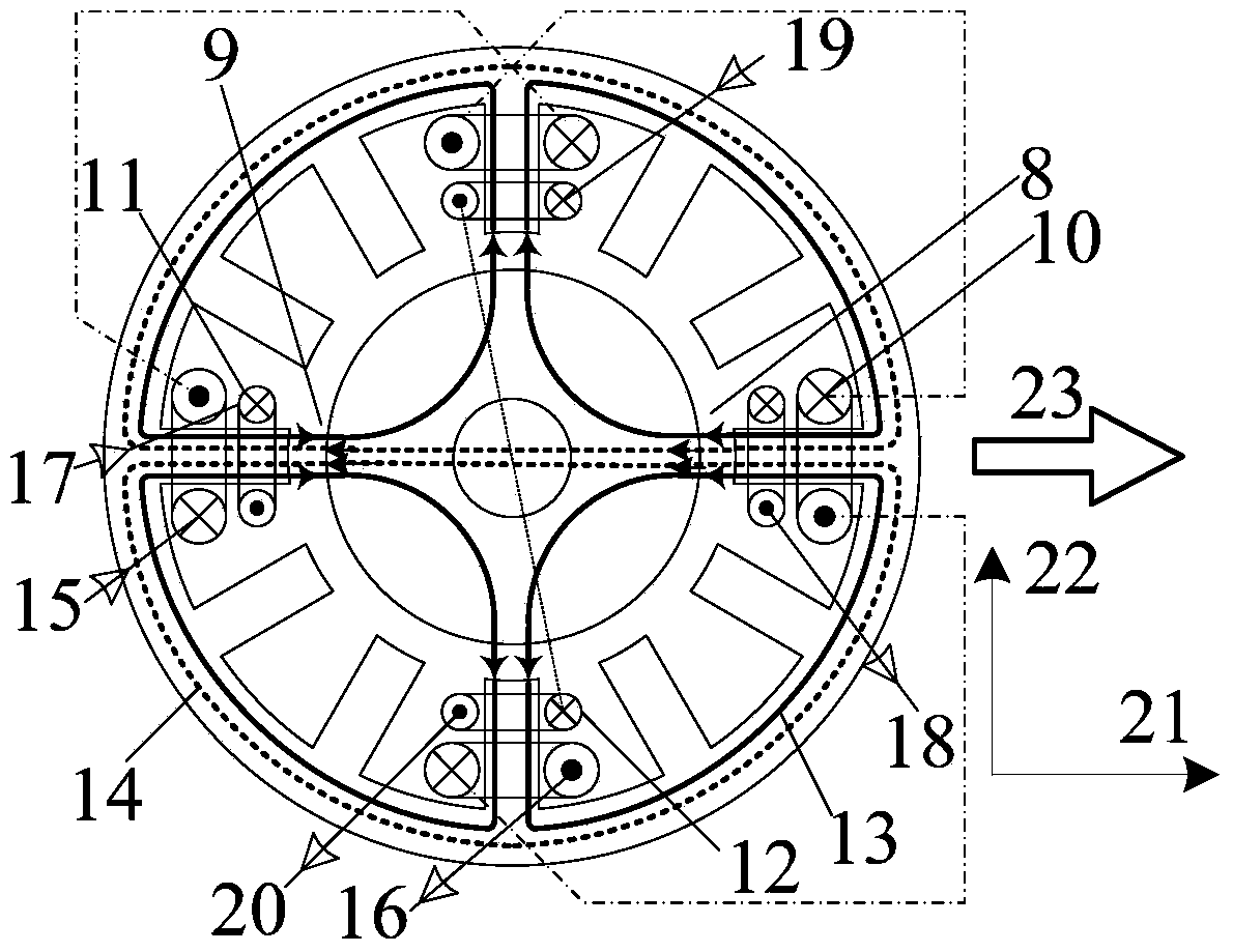 Hybrid electromagnetic magnetic bearing switch reluctance motor