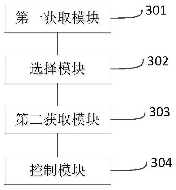 Robot grabbing control method and device, storage medium and robot