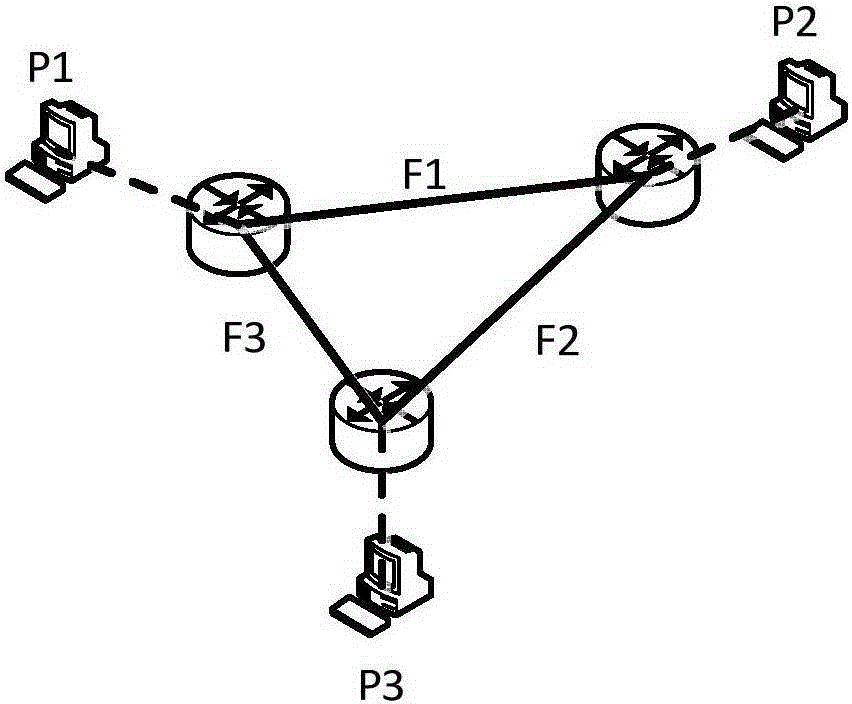 Method of determining communication path in communication network and equipment