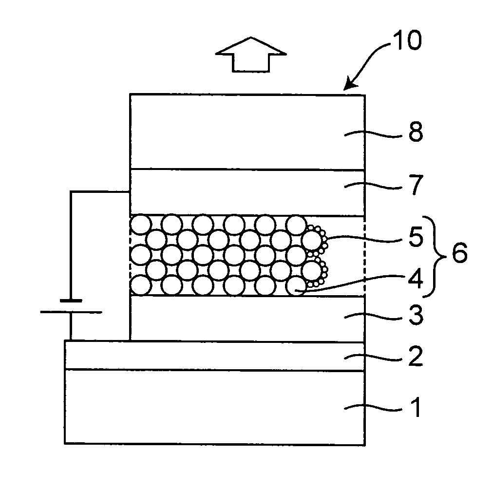 Light-emitting device, method for producing same, and display