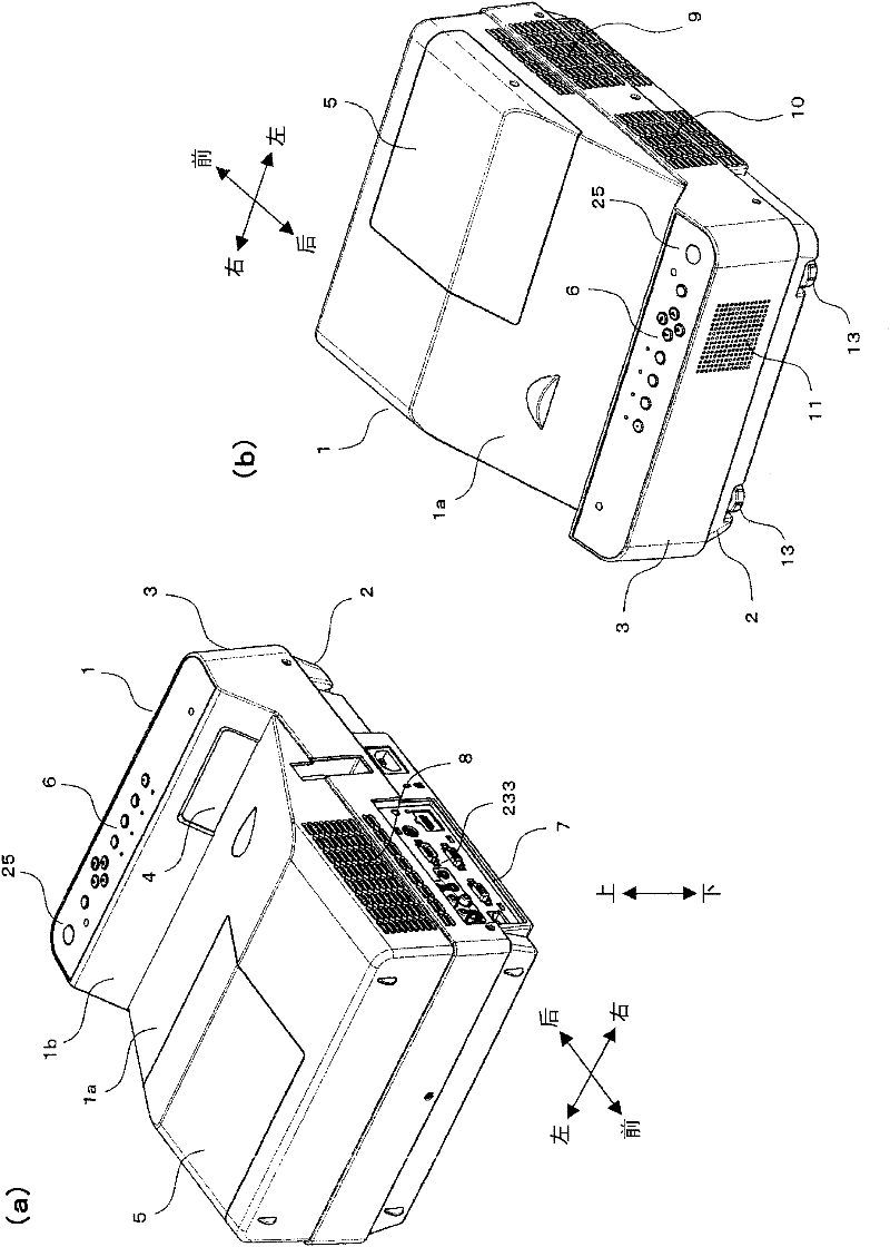 Remote control receiver and projection display device