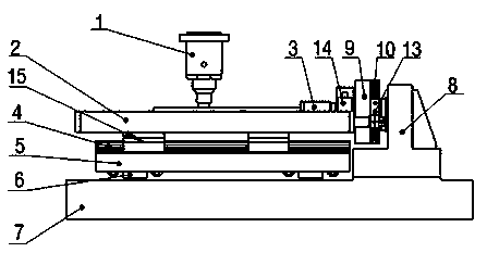 Force platform for friction stirring welding machine