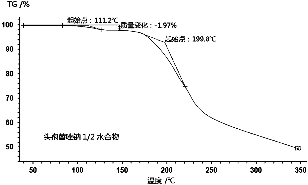 1/2 water ceftezole sodium compound