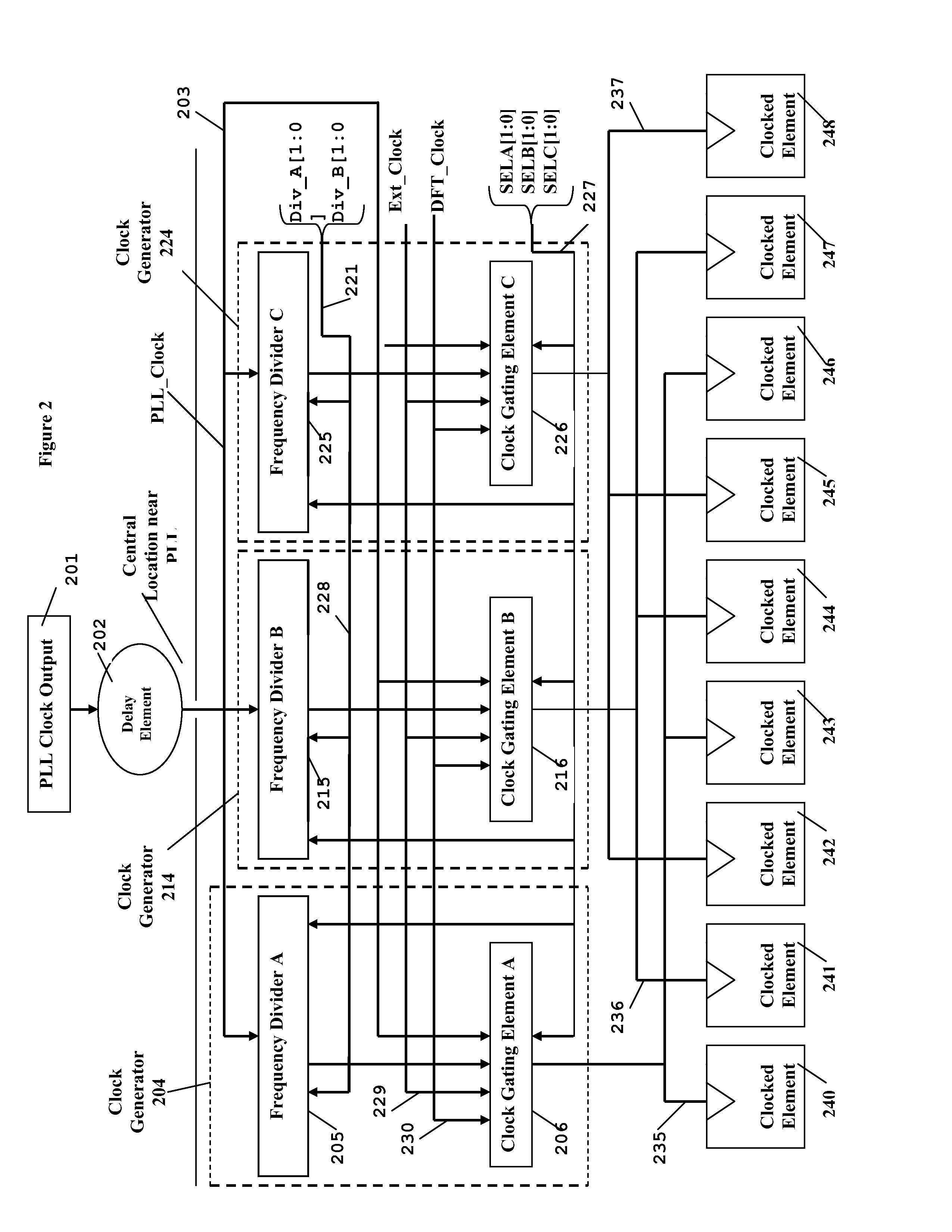 Asynchronous Clock Dividers to Reduce On-Chip Variations of Clock Timing