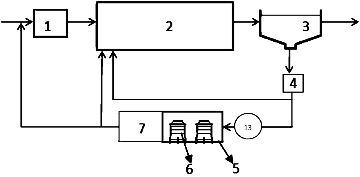 'Main-auxiliary' activated sludge method for coupling deodorization and strengthening nitrogen and phosphorus removal