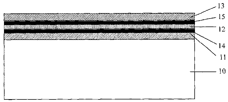 Off-line coated low-irradiation glass