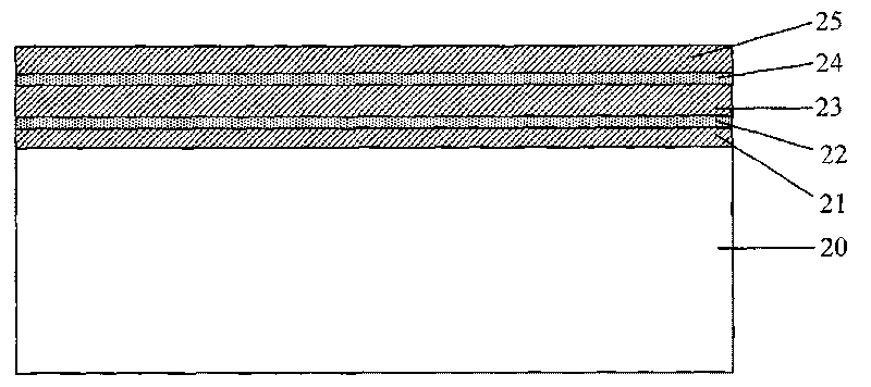 Off-line coated low-irradiation glass