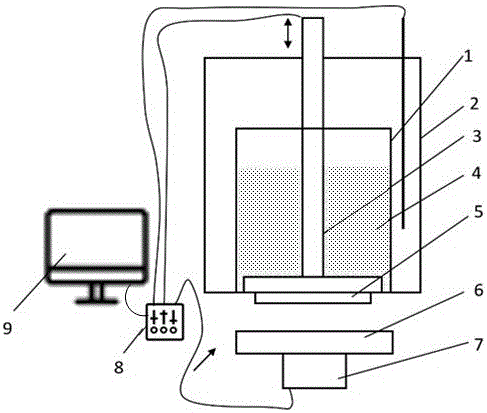 High-throughout preparing device and preparing method for metal solidification samples