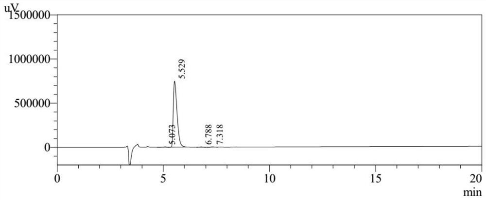 A class of polypeptides that promote pigs to produce African swine fever virus antigen-specific immune responses and applications thereof