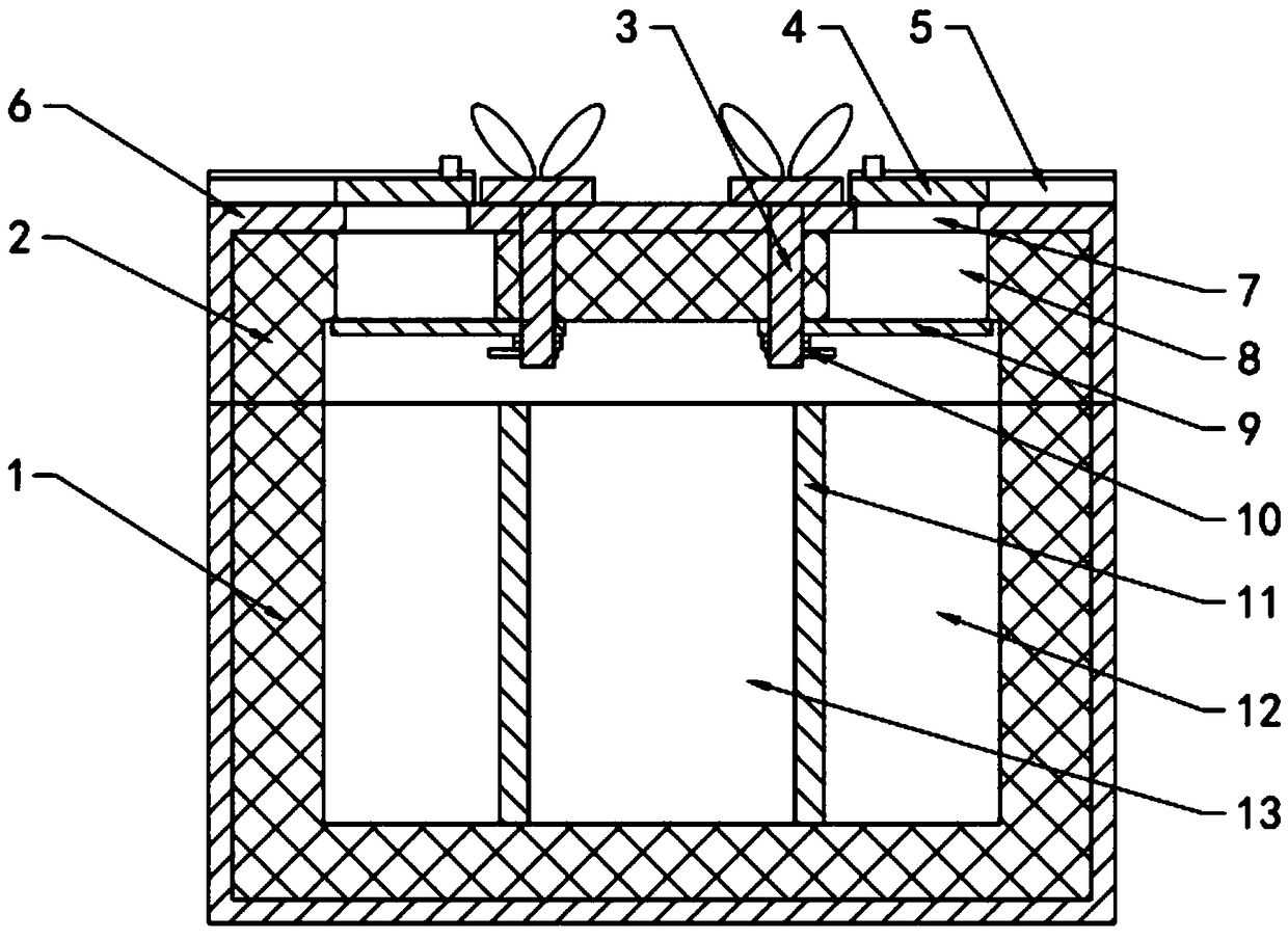 Heat preserving box