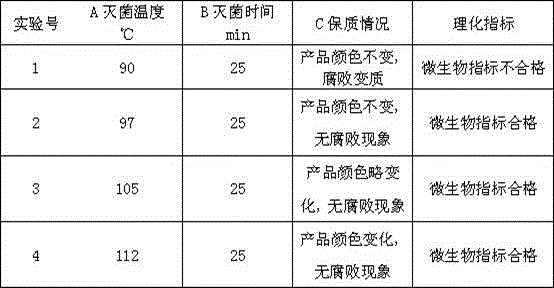 Roselle-rose beverage and preparation method thereof