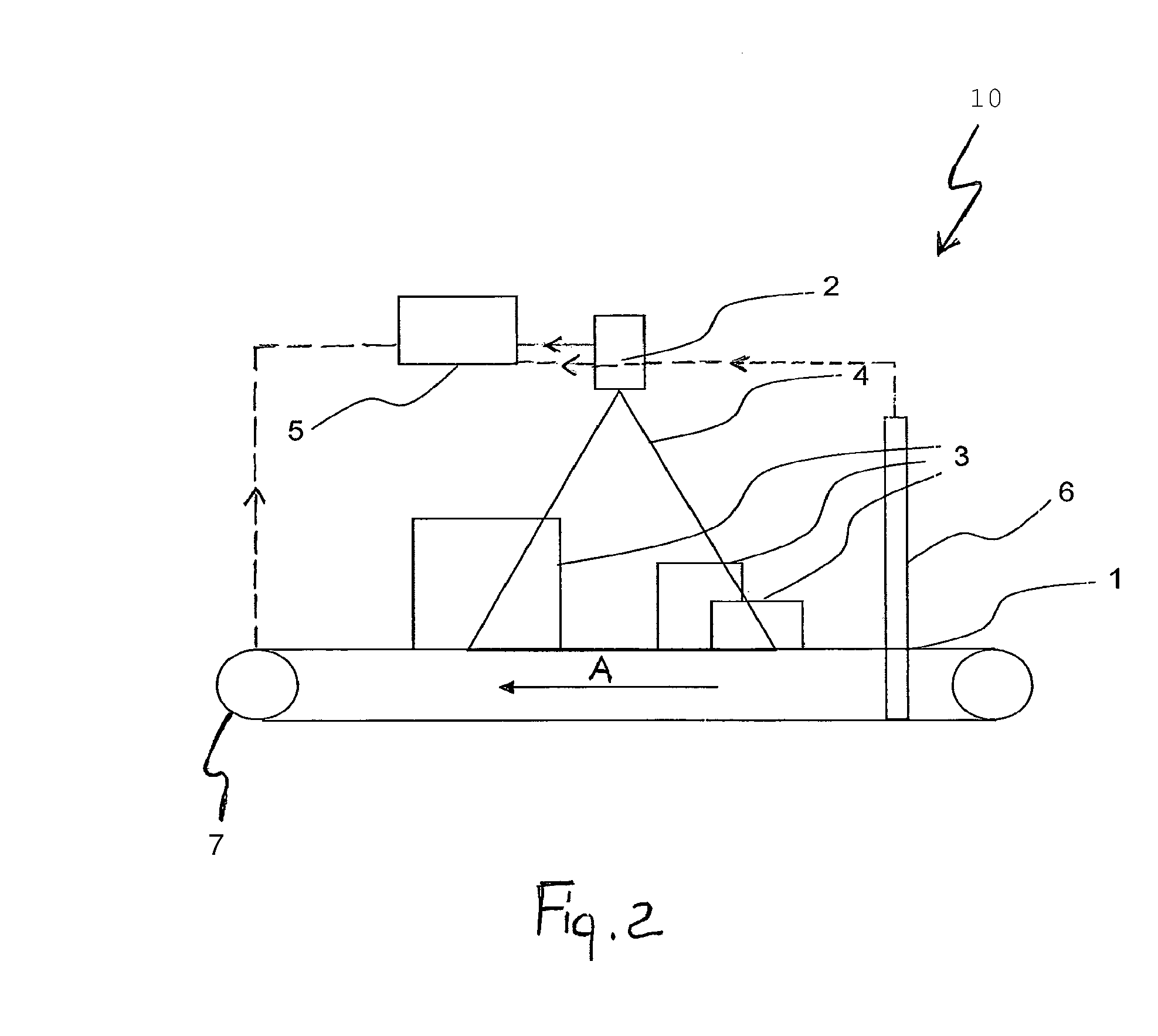 Method for the optical identification of objects in motion