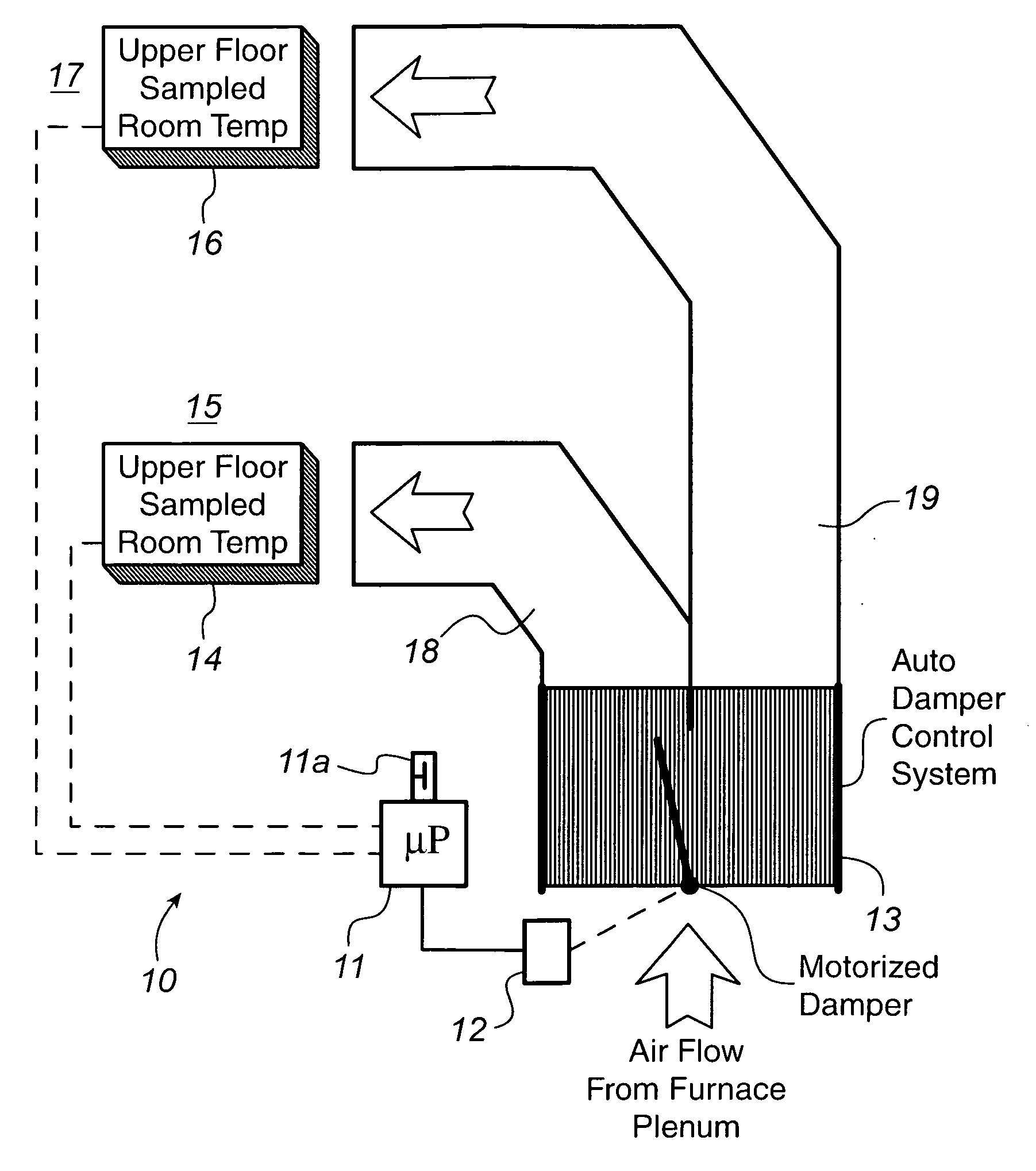 Auto-balancing damper control